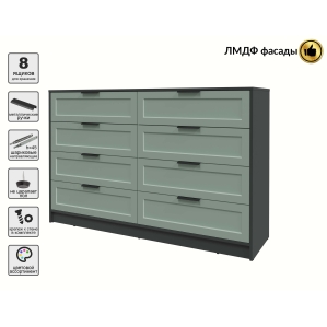 Kомод Тренд КТ-К157 (Антрацит ЛДСП/ Мята ЛМДФ) Ш1565 В1020 Г451